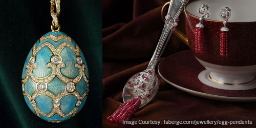 Brand Story Faberge