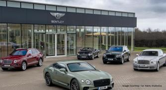 British Luxury Car Bentley Hits Record Sales in 2021