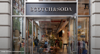 Dutch fashion and lifestyle label Scotch & Soda Collaborates With American Artist, Edward Granger