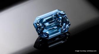 The De Beers Cullinan Blue - 15.10 Carat Rare Blue Diamond Anticipated to Sell For USD 48 Million at Auction