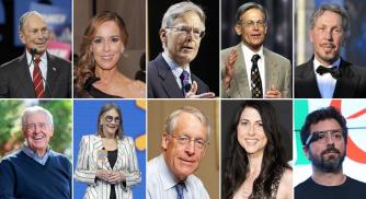 Top Richest Americans in 2020