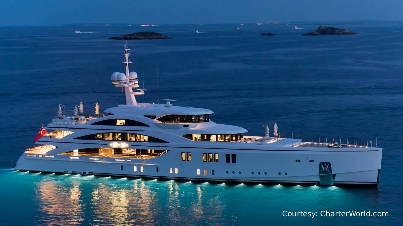 The European Superyacht Charter Destination Index: Where UHNW Charterers Are Actually Going in 2026, And Why